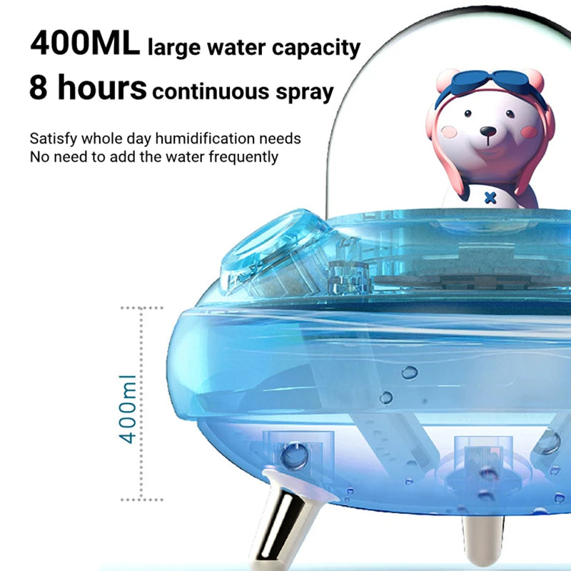 UFO Humidifier USB Rechargeable 2000Mah Battery Portable Small Dual Nozzles Aroma Diffuser with 7 Changing Colors for Home